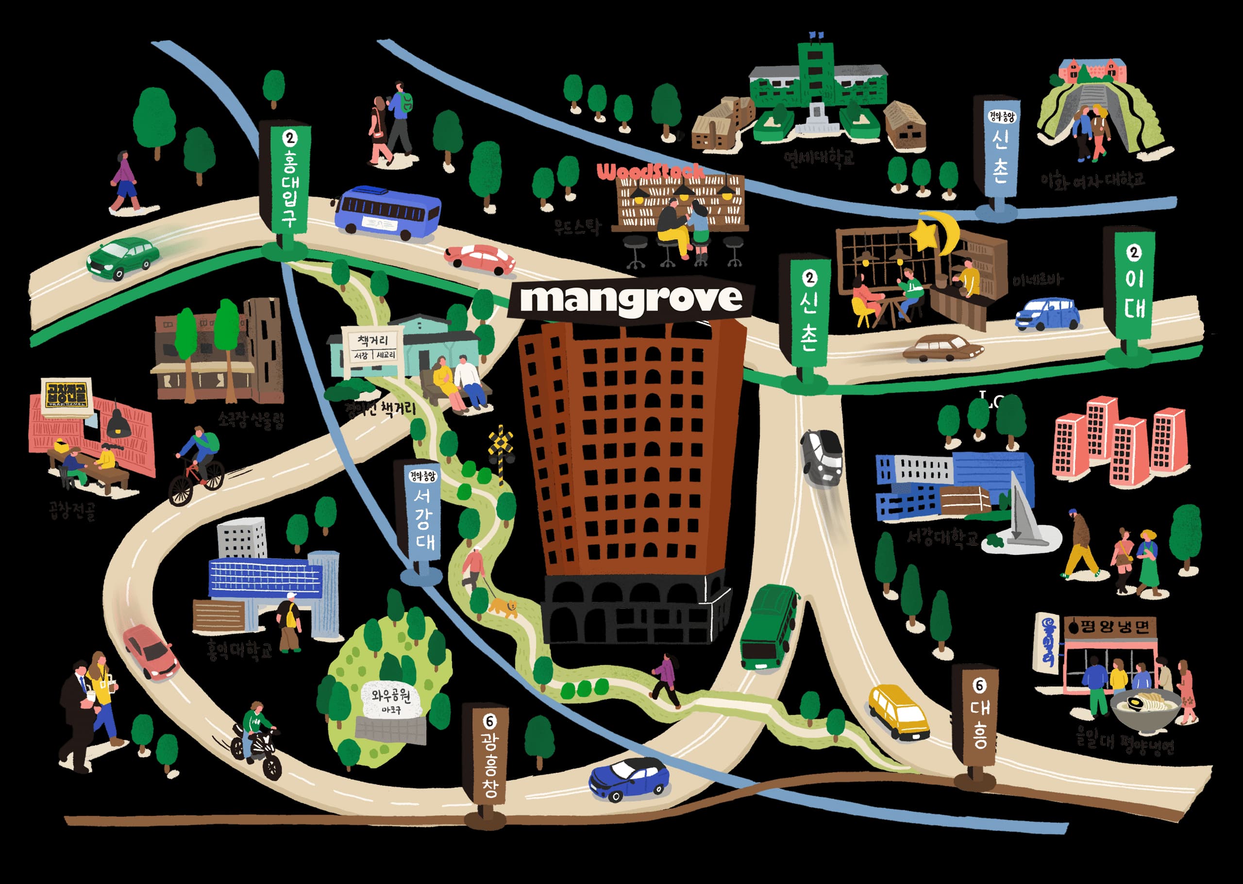 Mangrove Sinchon