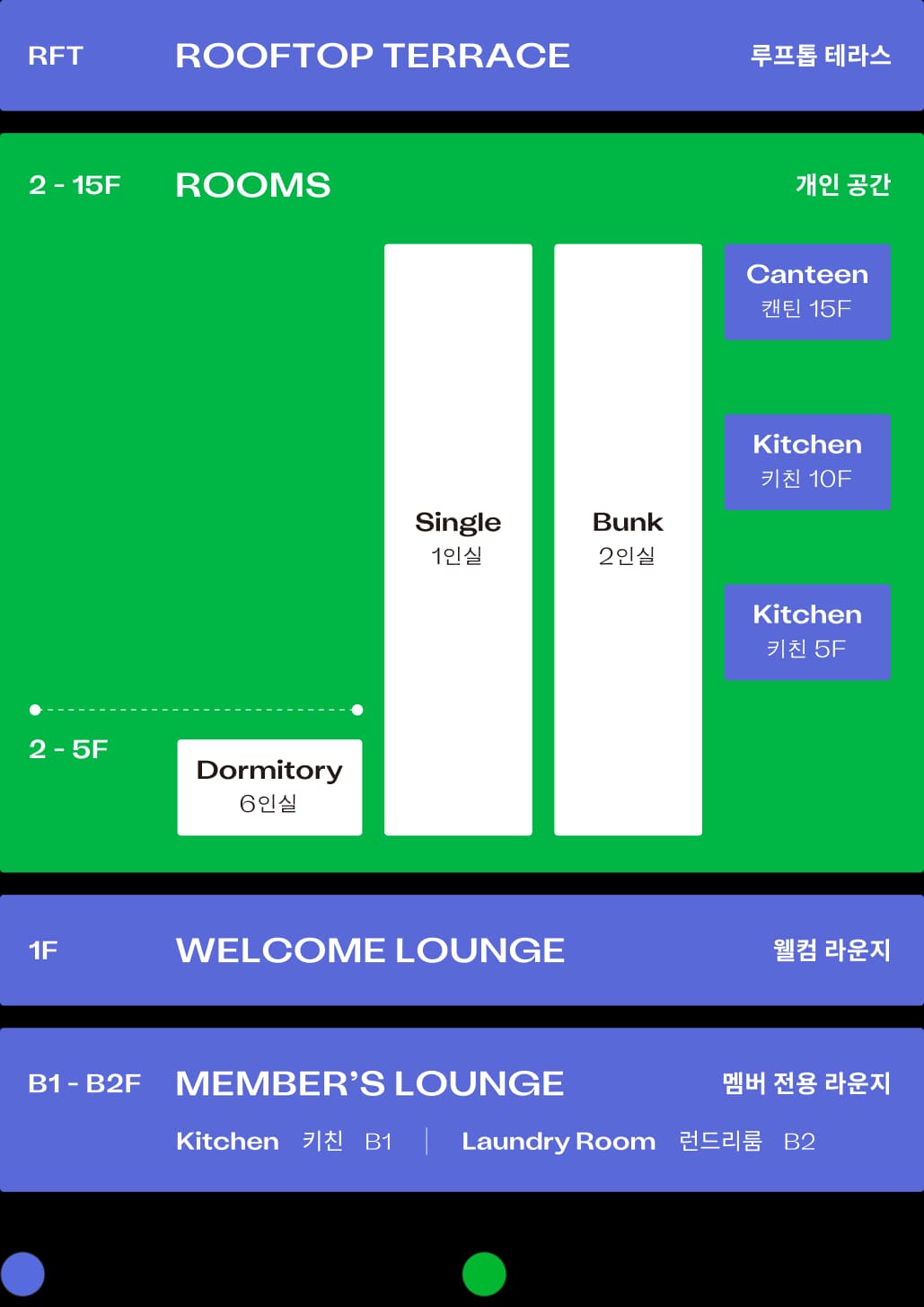 Space layout diagram
