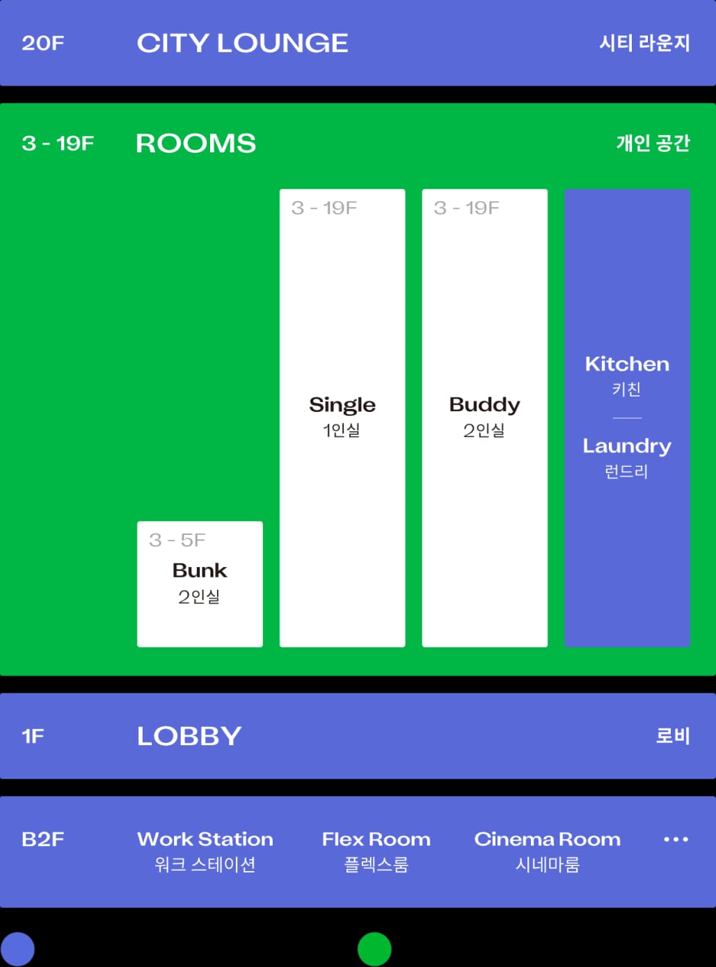 Space layout diagram