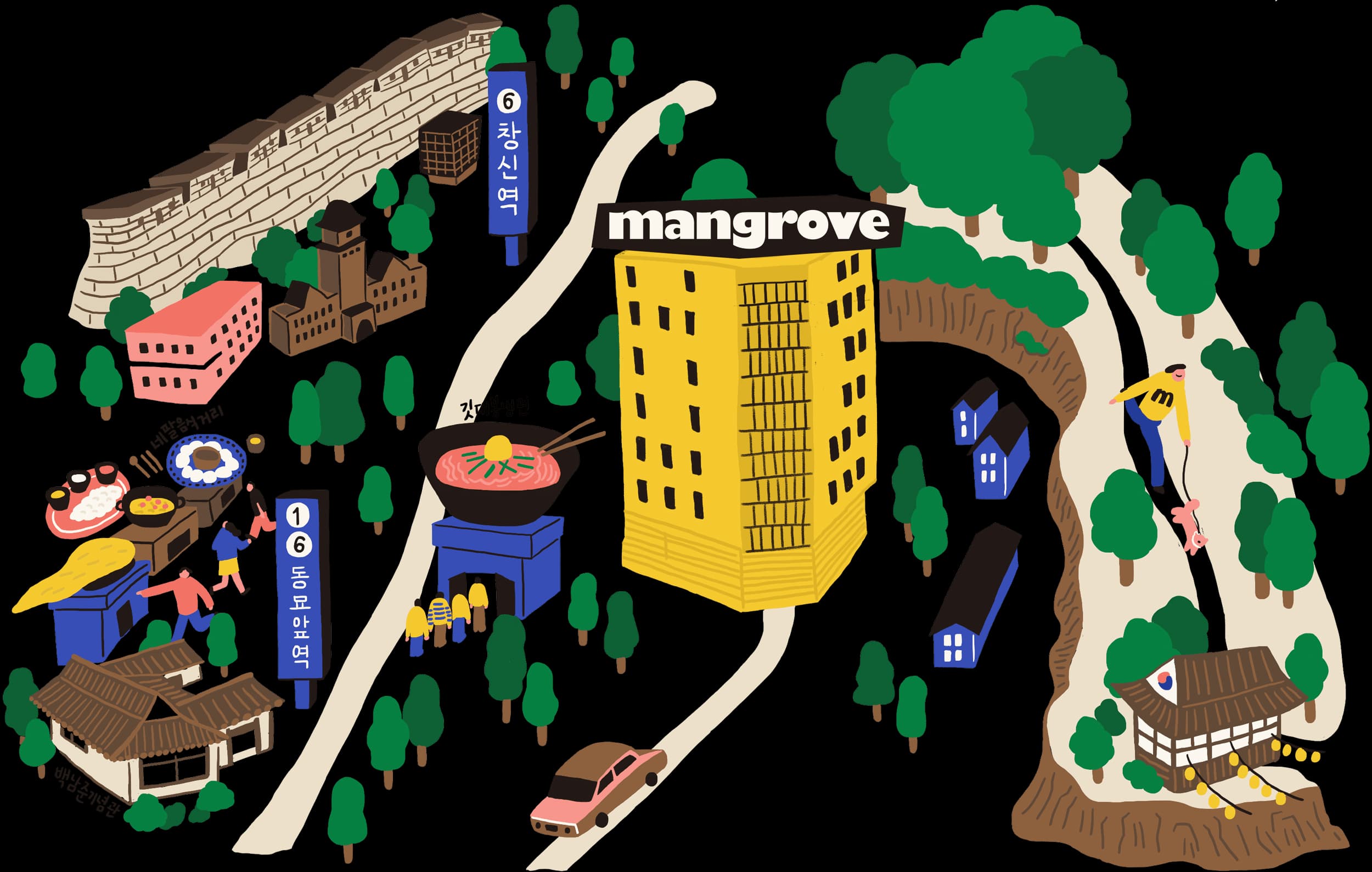 Mangrove Soongin